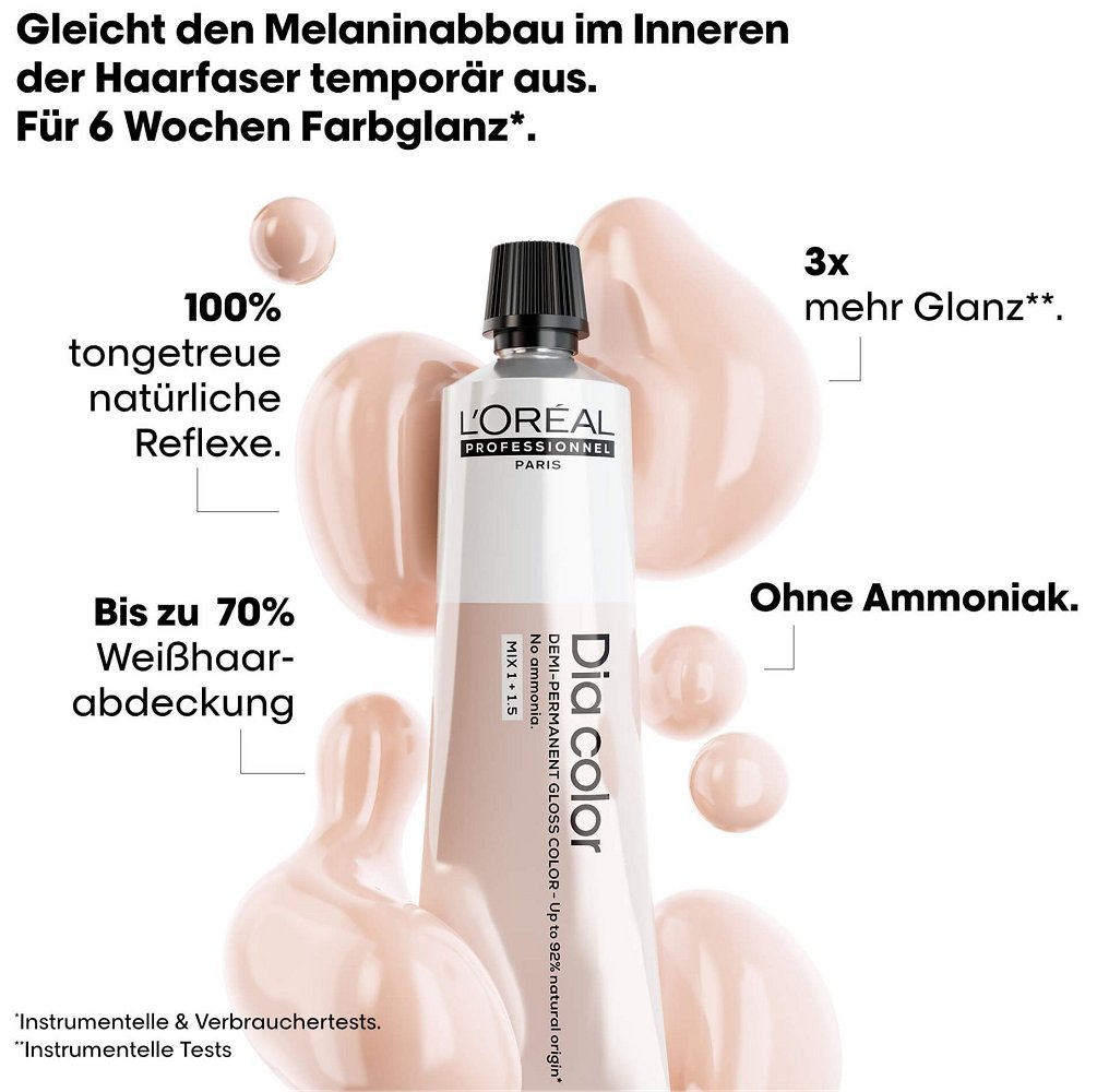 was-ist-dia-color-loreal.jpg